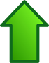 top